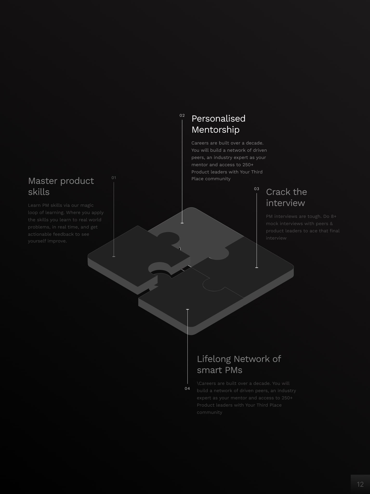 Product Management Launchpad Curriculum Page 12