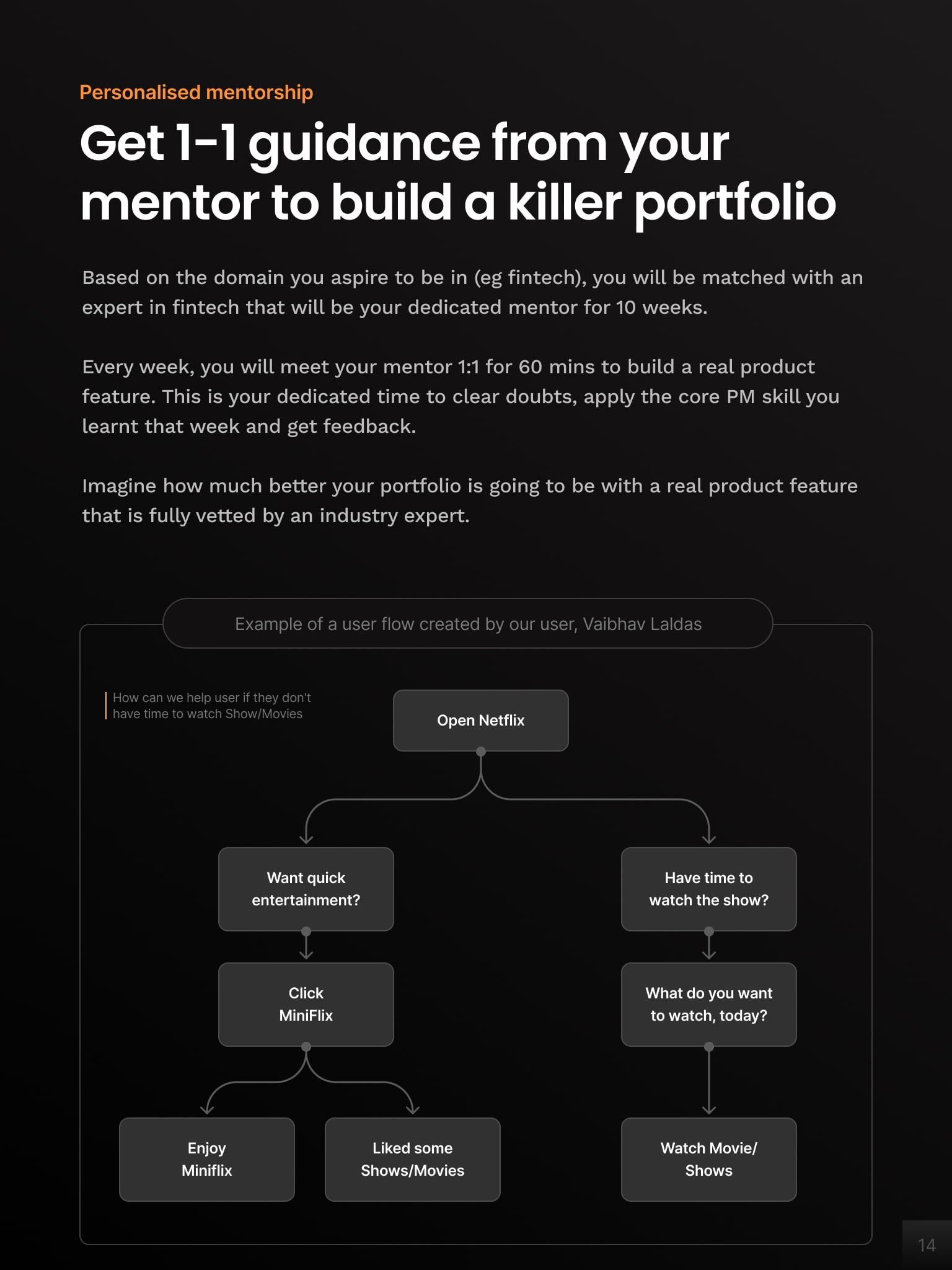 Product Management Launchpad Curriculum Page 14